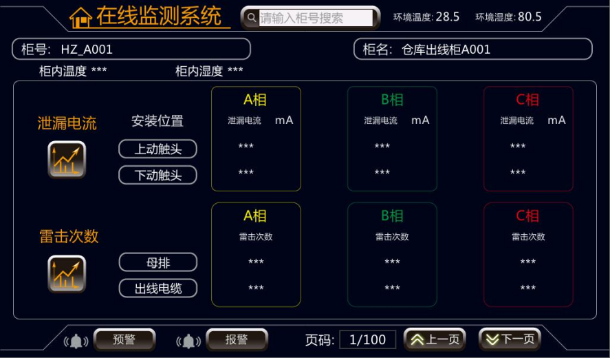配電室開關(guān)柜無源無線溫度監(jiān)測方案(圖23)