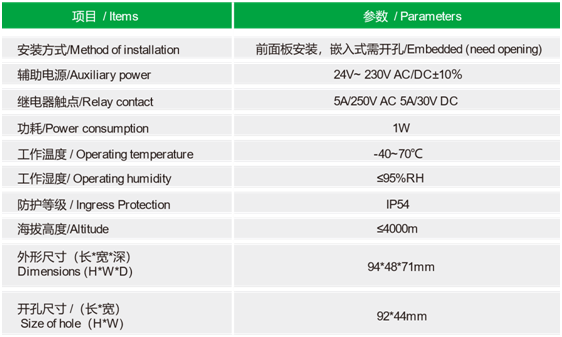 ZWPD5200多通道脈沖電流開關(guān)柜局放監(jiān)測系統(tǒng)(圖9)