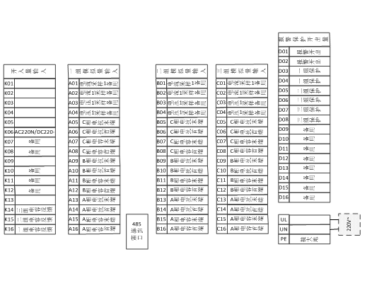 電能質(zhì)量阻抗特性監(jiān)控系統(tǒng)(圖6)